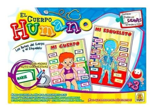 EL CUERPO HUMANO
